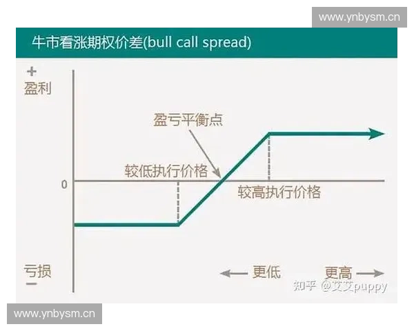 如何破解LOL总是输的困境 提升胜率的实用策略与心态调整方法 如何破解LOL总是输的困境 提升胜率的实用策略与心态调整方法